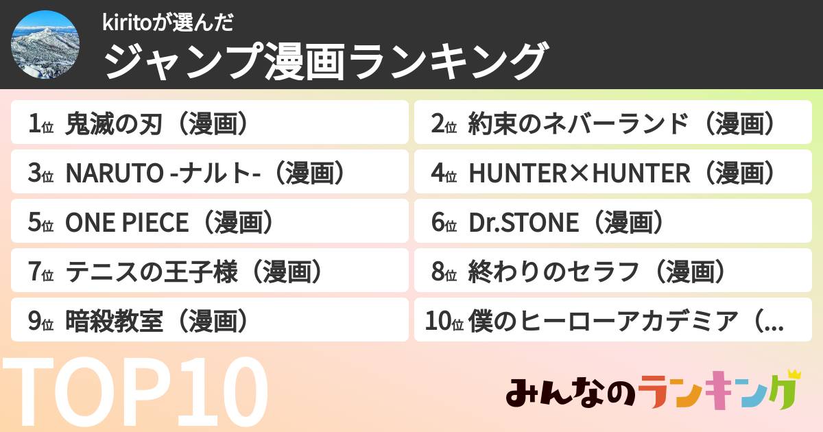 kiritoさんの「ジャンプ漫画ランキング」