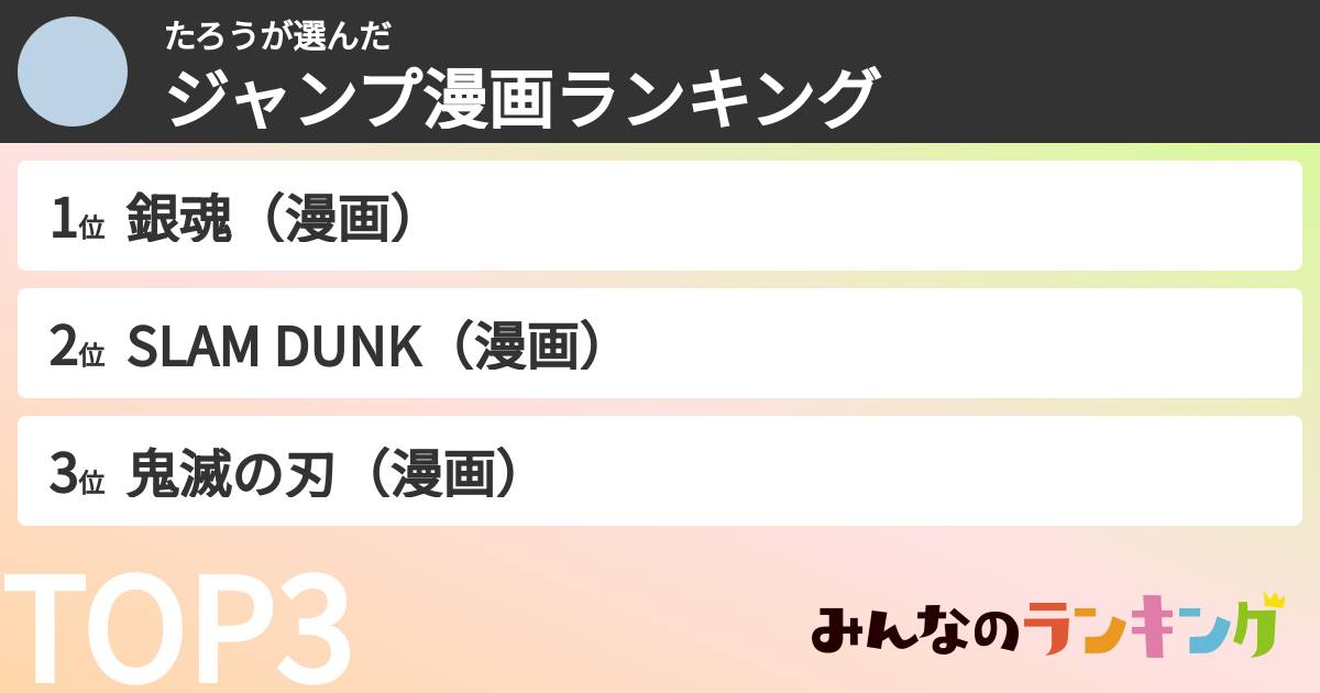 たろうさんの「ジャンプ漫画ランキング」
