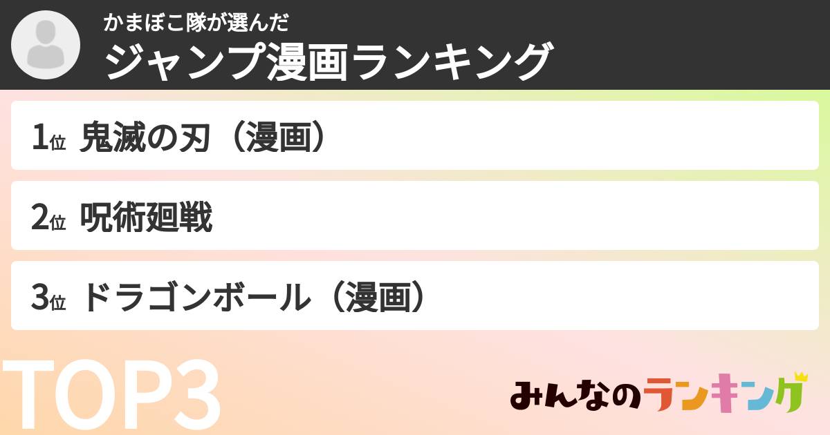 かまぼこ隊さんの「ジャンプ漫画ランキング」