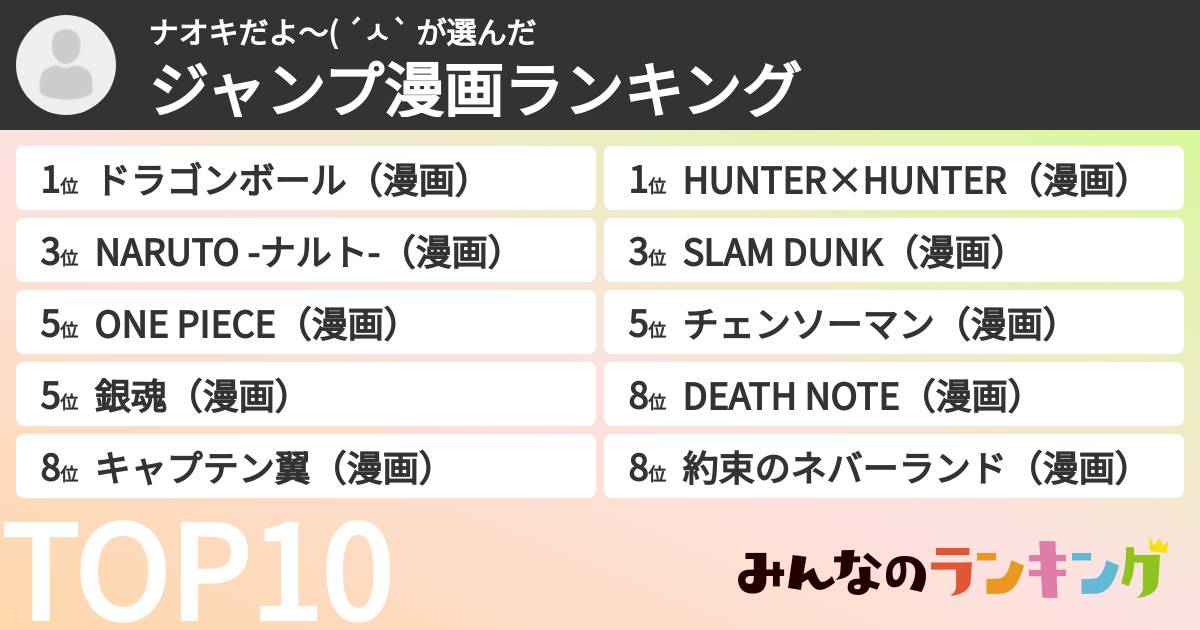 ナオキだよ〜( ´ㅅ` さんの「ジャンプ漫画ランキング」