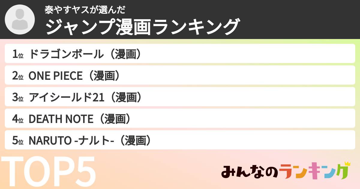 泰やすヤスさんの「ジャンプ漫画ランキング」