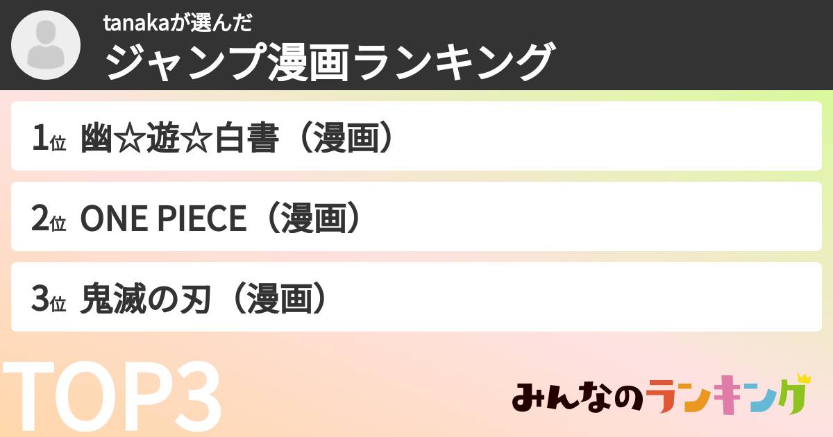 tanakaさんの「ジャンプ漫画ランキング」
