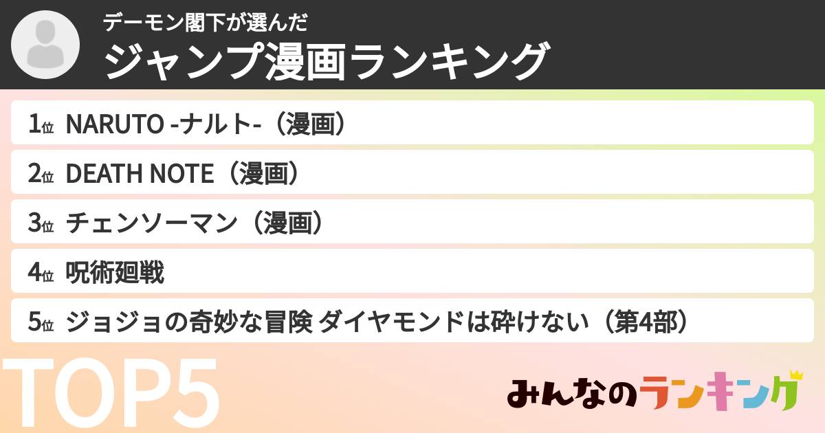 デーモン閣下さんの「ジャンプ漫画ランキング」