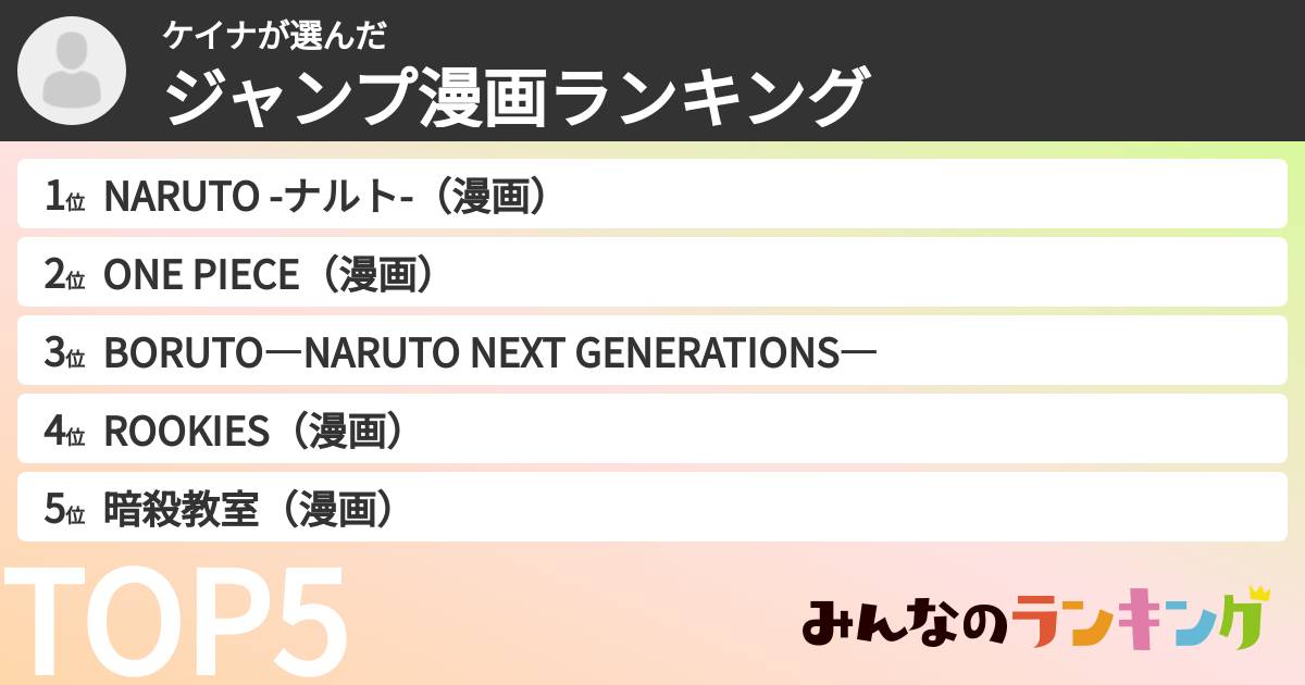 ケイナさんの「ジャンプ漫画ランキング」