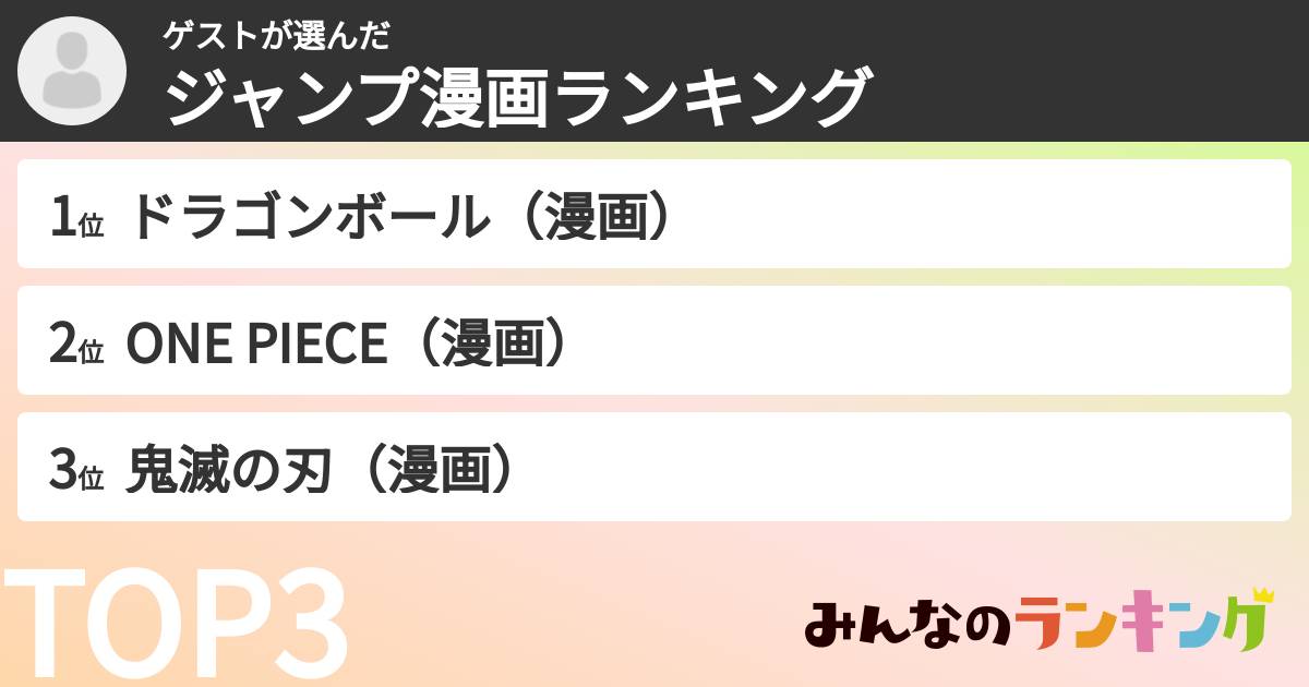 ゲストさんの「ジャンプ漫画ランキング」