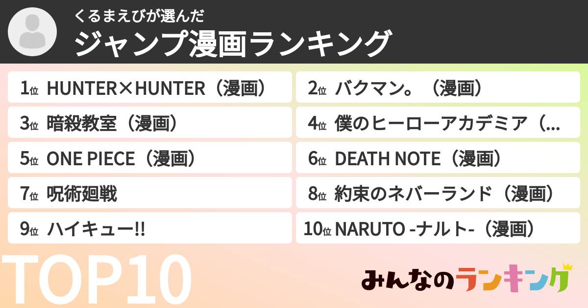 くるまえびさんの「ジャンプ漫画ランキング」