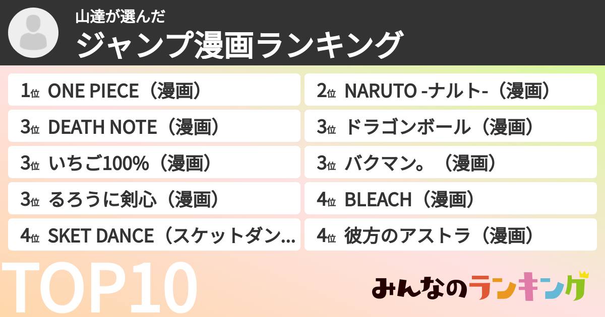 山達さんの「ジャンプ漫画ランキング」