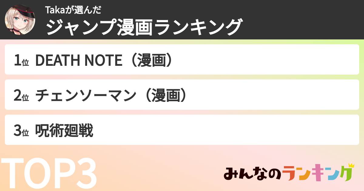 Takaさんの「ジャンプ漫画ランキング」