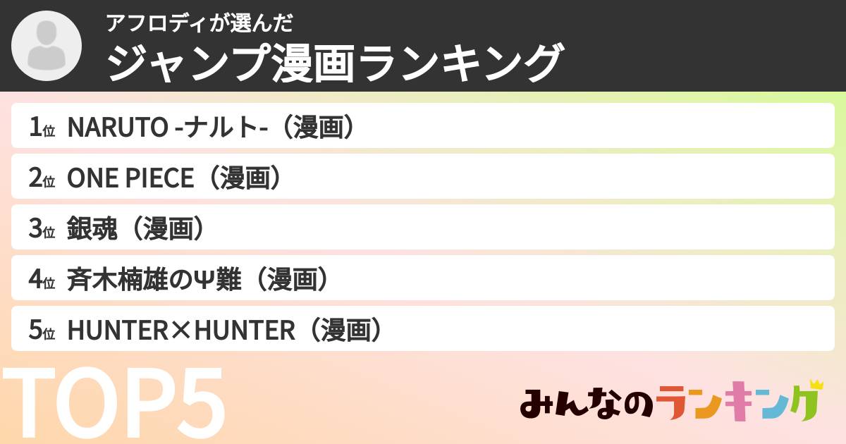 アフロディさんの「ジャンプ漫画ランキング」