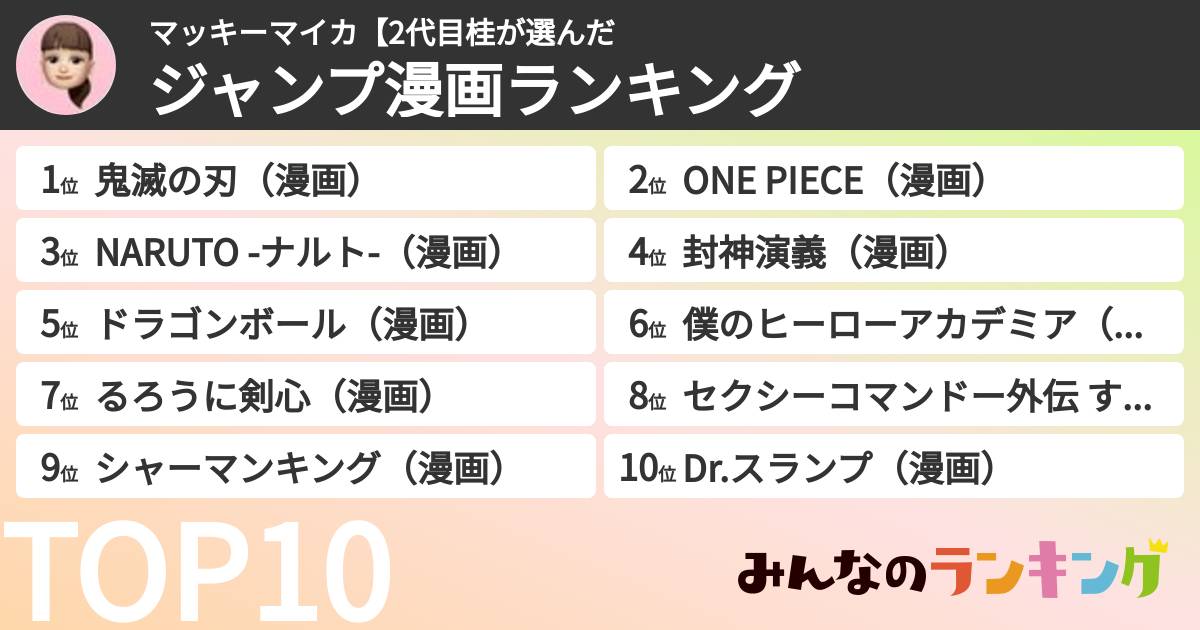 マッキーマイカ【2代目桂さんの「ジャンプ漫画ランキング」