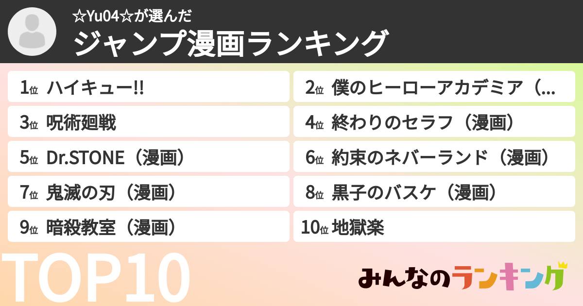 ☆Yu04☆さんの「ジャンプ漫画ランキング」