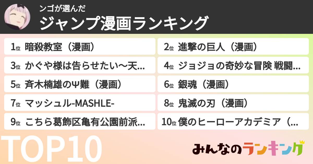 ンゴさんの「ジャンプ漫画ランキング」