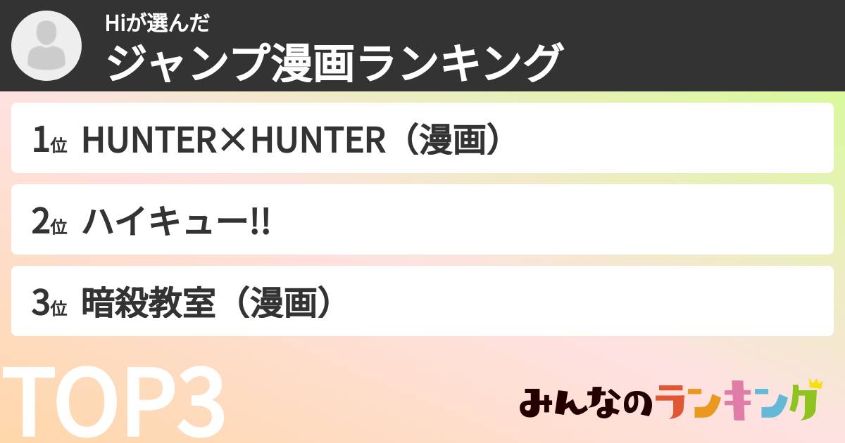 Hiさんの「ジャンプ漫画ランキング」