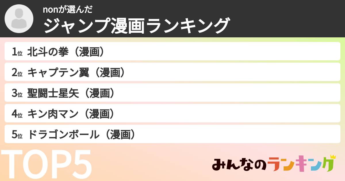 nonさんの「ジャンプ漫画ランキング」