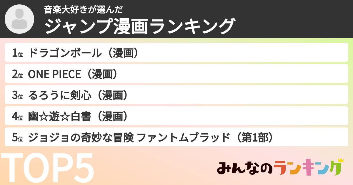 音楽大好きさんの「ジャンプ漫画ランキング」