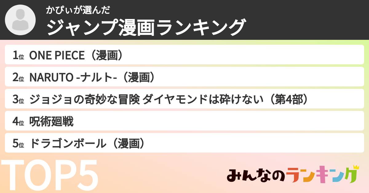 かぴぃさんの「ジャンプ漫画ランキング」