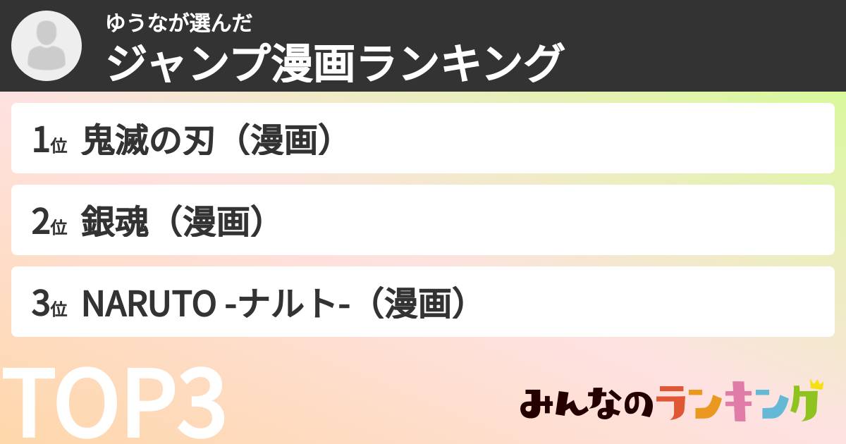 ゆうなさんの「ジャンプ漫画ランキング」