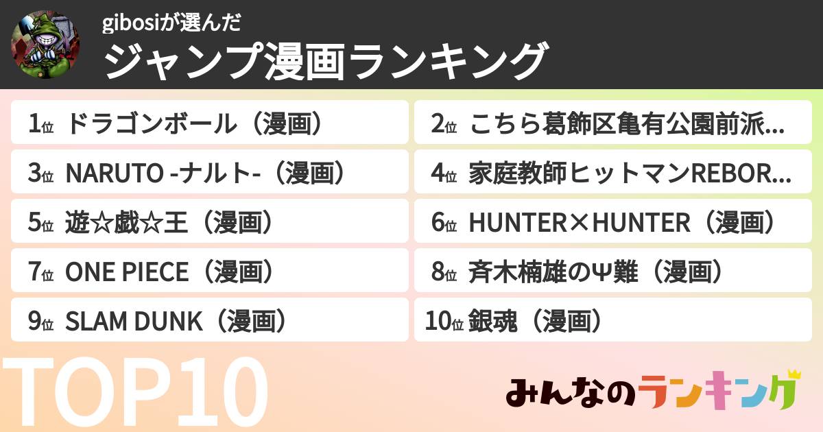 gibosiさんの「ジャンプ漫画ランキング」