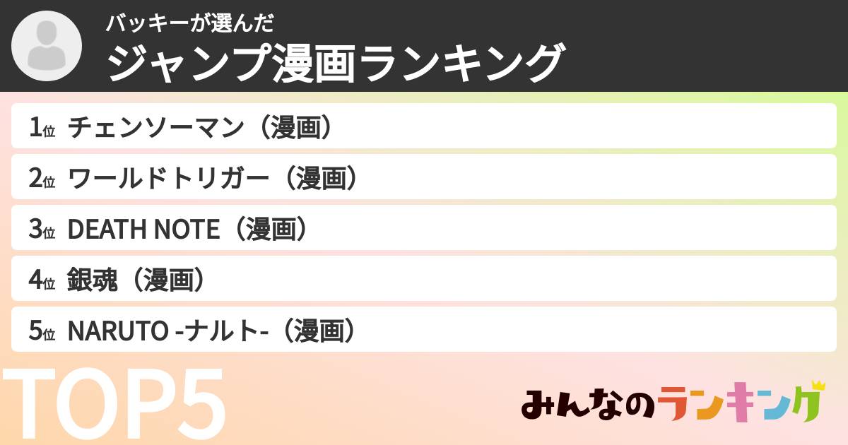 バッキーさんの「ジャンプ漫画ランキング」