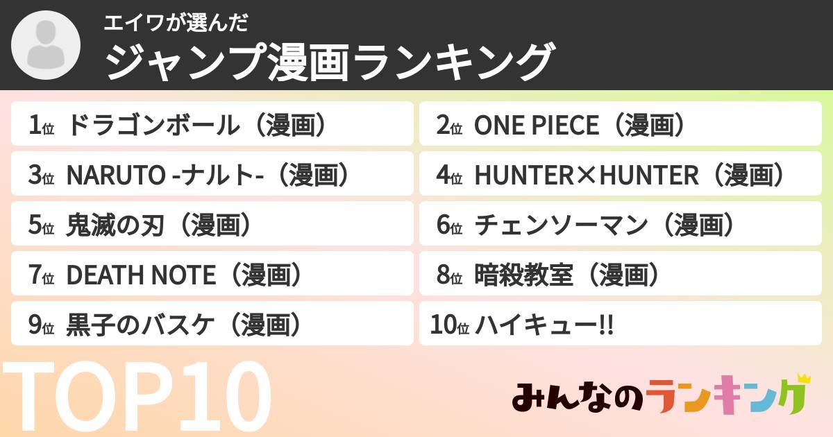 エイワさんの「ジャンプ漫画ランキング」