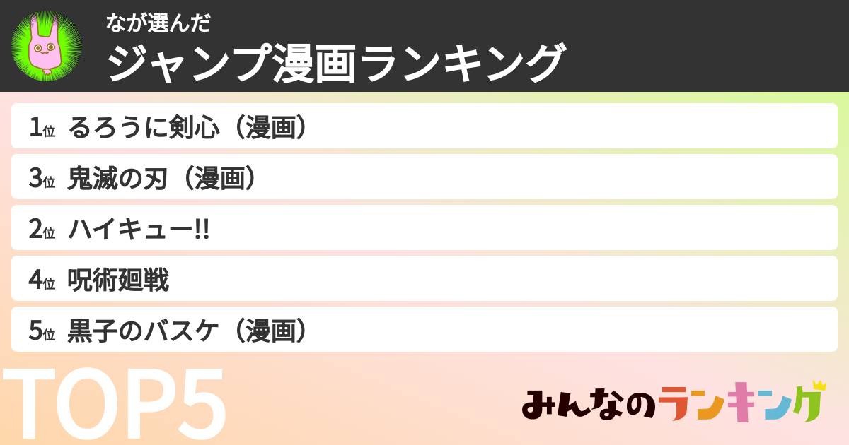 なさんの「ジャンプ漫画ランキング」