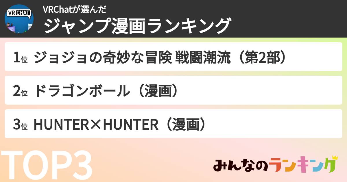 VRChatさんの「ジャンプ漫画ランキング」