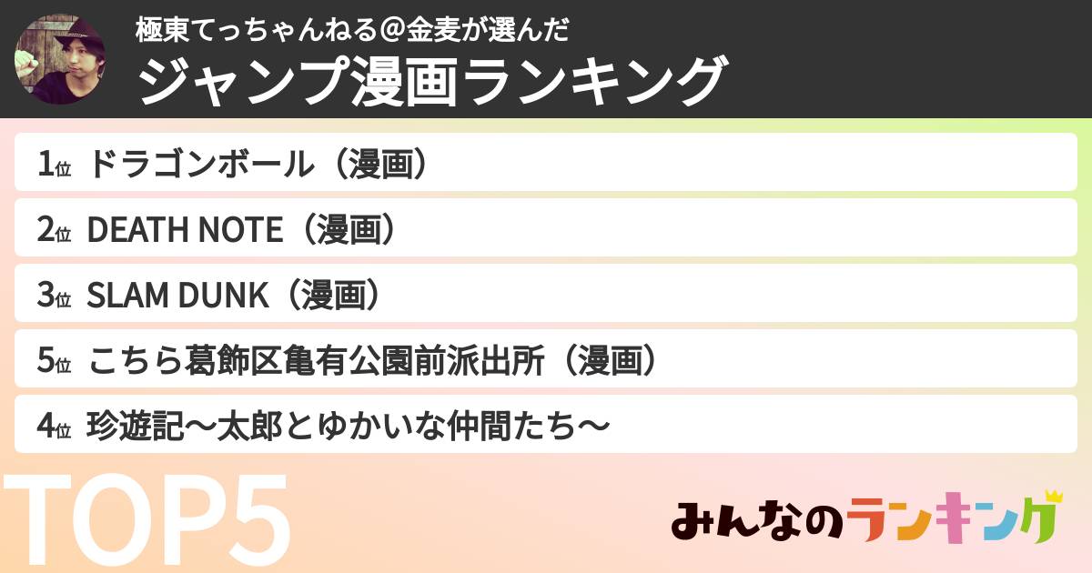 極東てっちゃんねる＠金麦さんの「ジャンプ漫画ランキング」