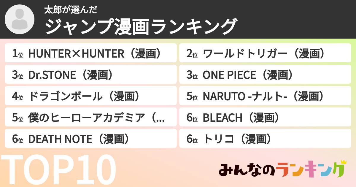 太郎さんの「ジャンプ漫画ランキング」