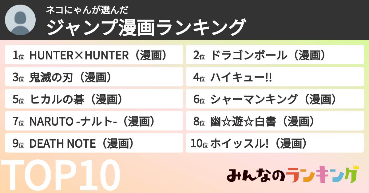 ネコにゃんさんの「ジャンプ漫画ランキング」