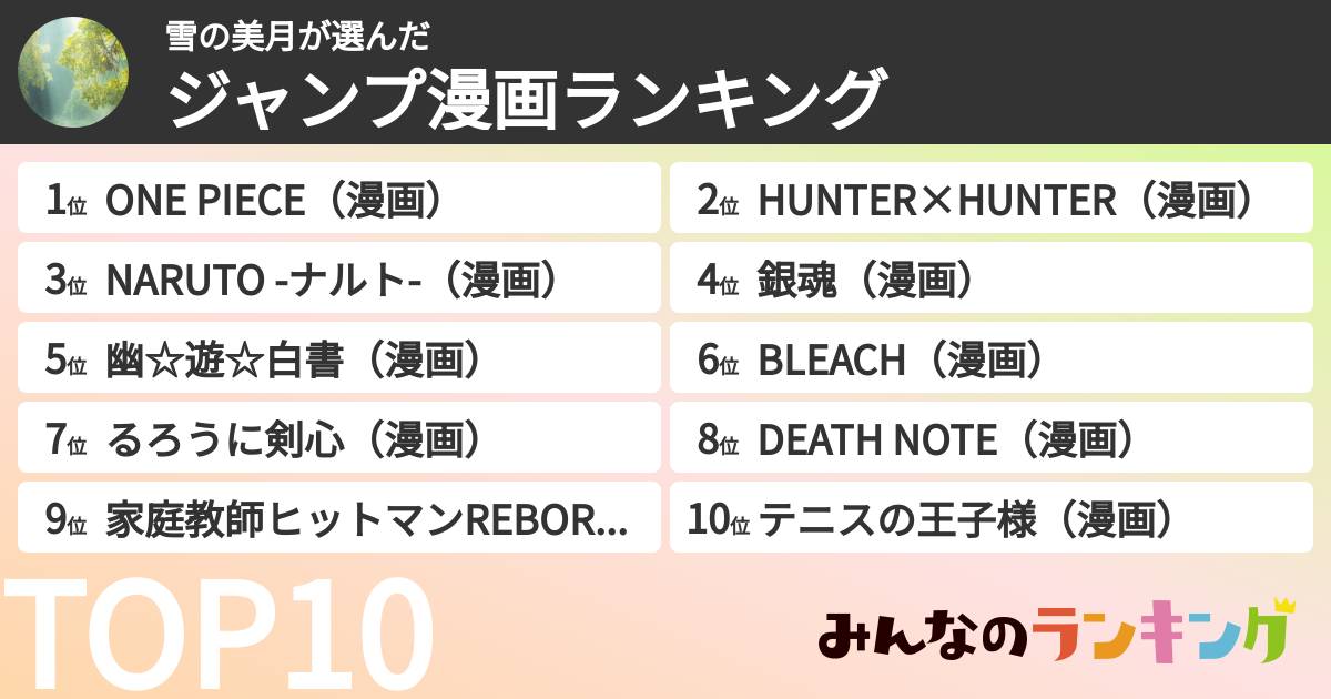 雪の美月さんの「ジャンプ漫画ランキング」