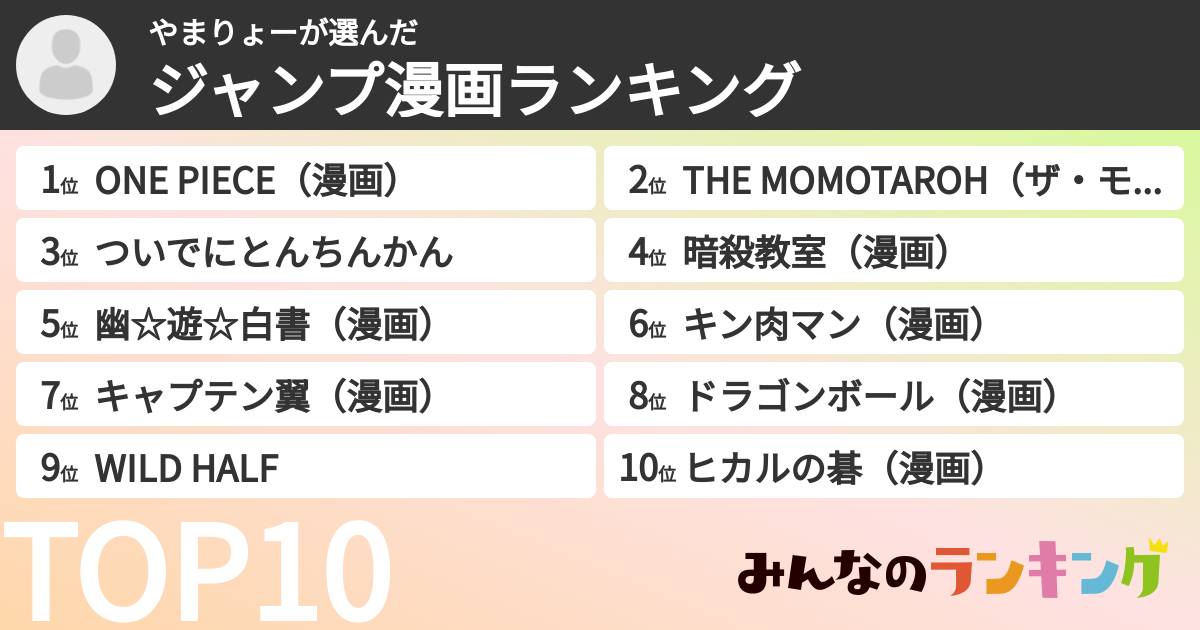 やまりょーさんの「ジャンプ漫画ランキング」
