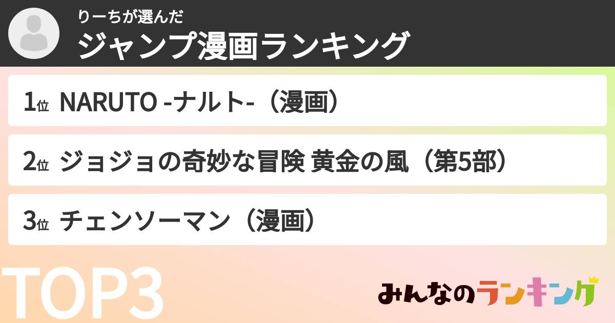 りーちさんの「ジャンプ漫画ランキング」