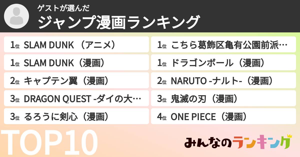 ゲストさんの「ジャンプ漫画ランキング」