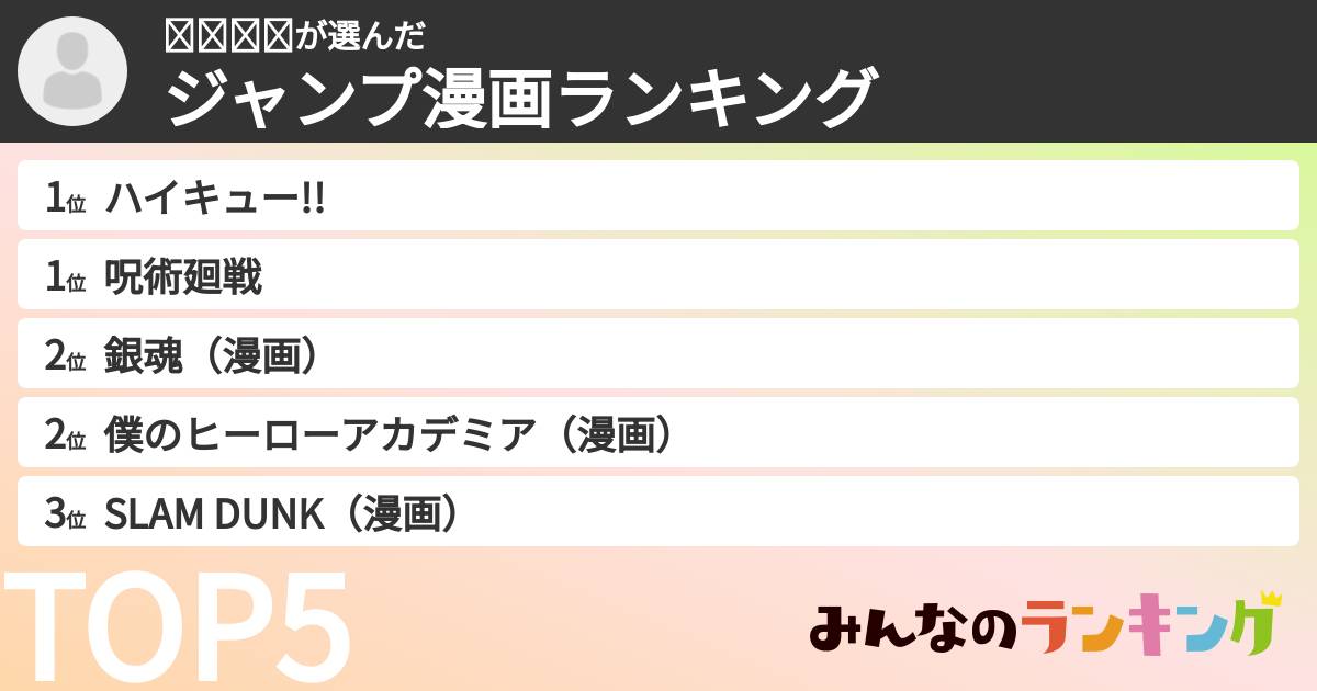 𝓜𝓲𝓴𝓾さんの「ジャンプ漫画ランキング」