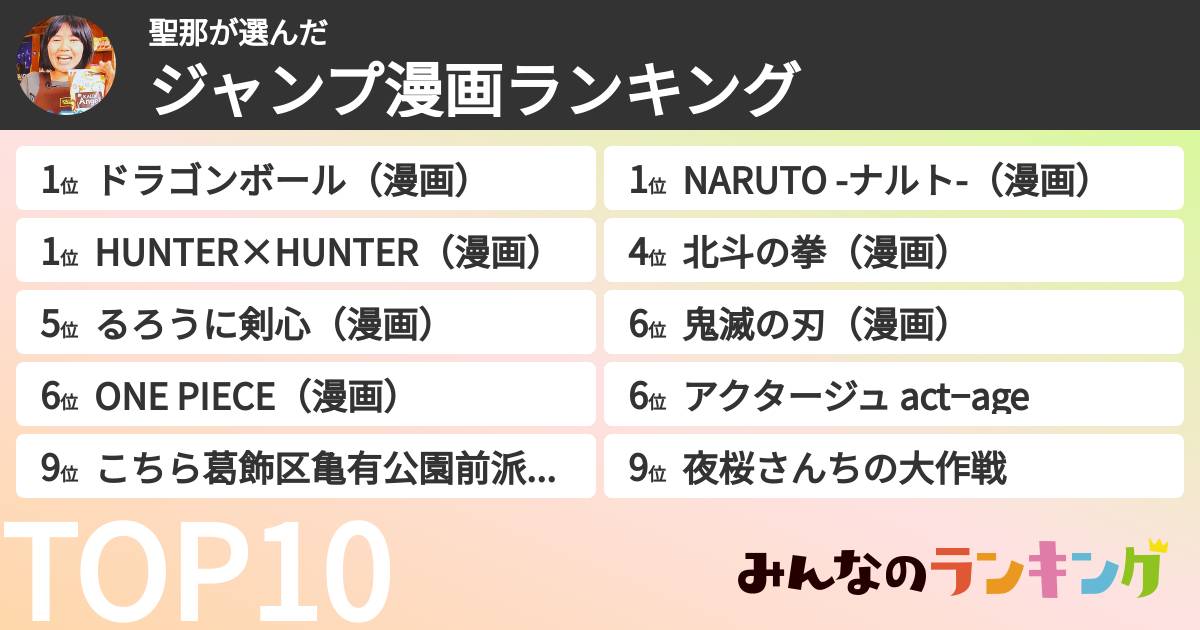 聖那さんの「ジャンプ漫画ランキング」