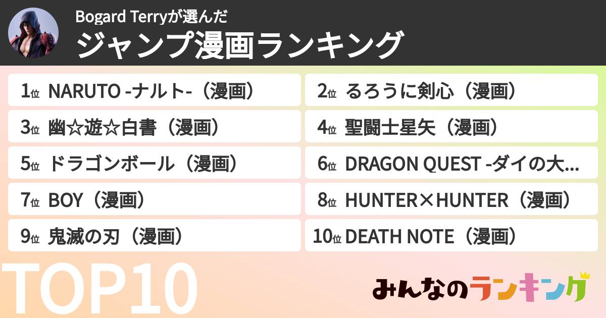 Bogard Terryさんの「ジャンプ漫画ランキング」