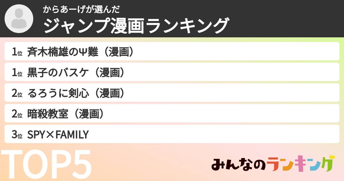 からあーげさんの「ジャンプ漫画ランキング」