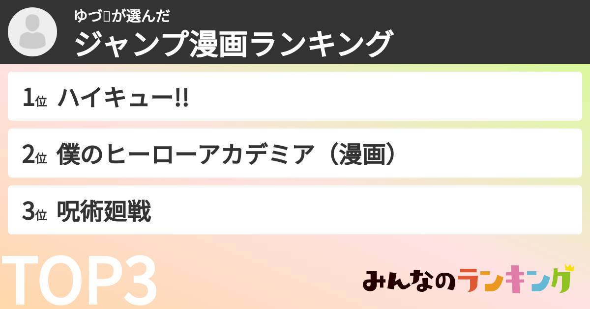 ゆづ🐯さんの「ジャンプ漫画ランキング」