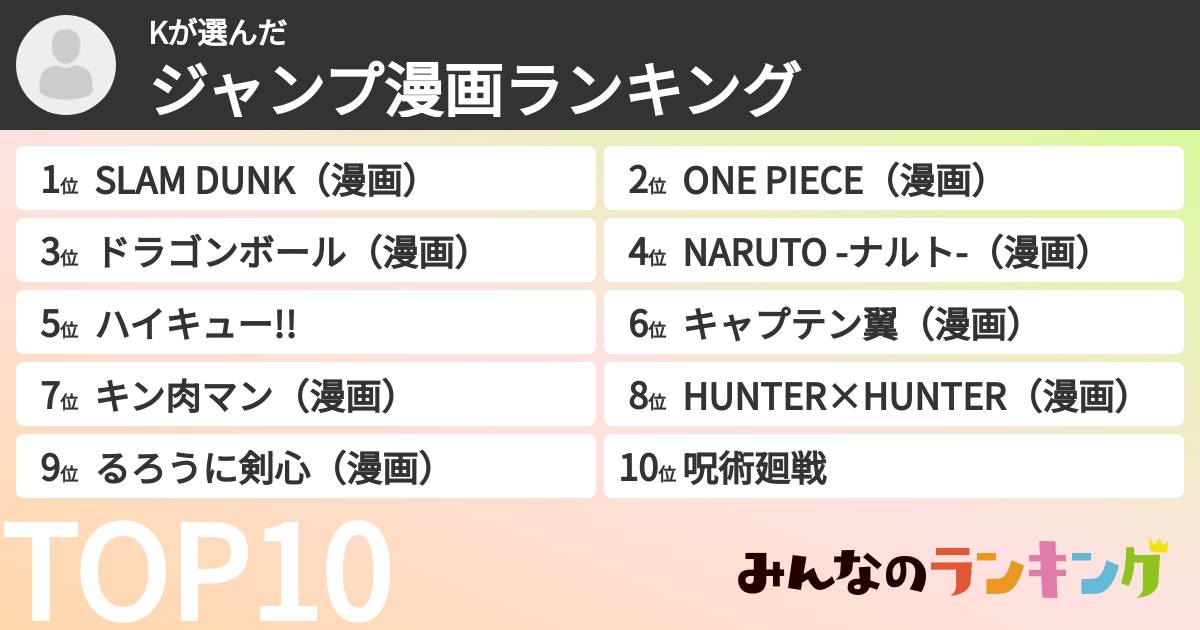 Kさんの「ジャンプ漫画ランキング」