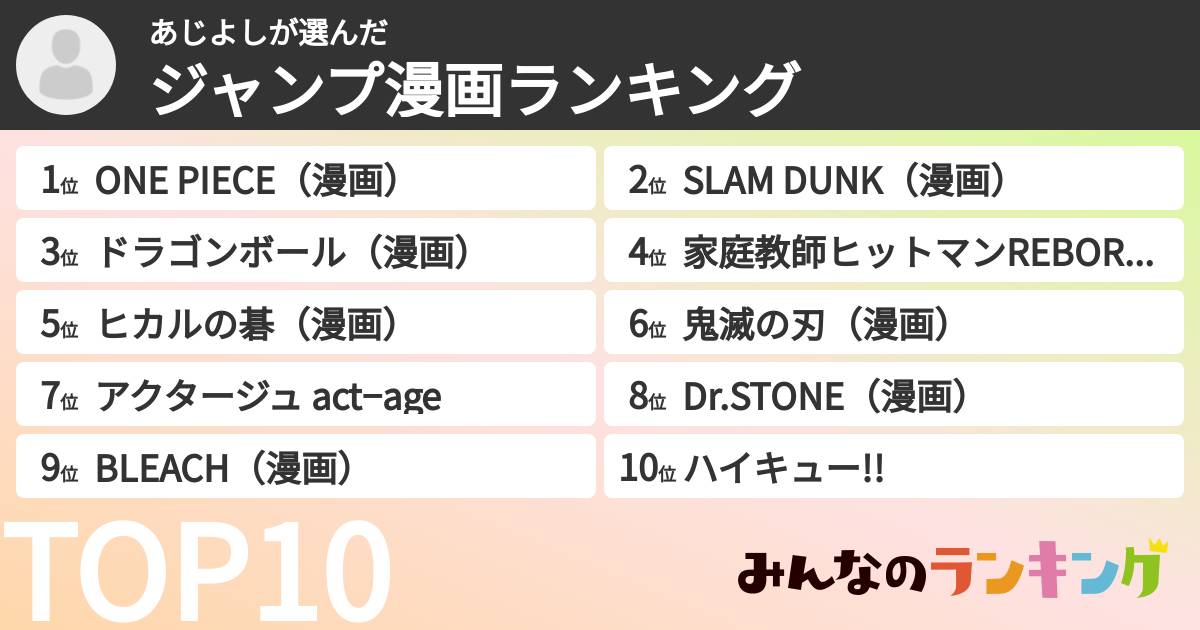 あじよしさんの「ジャンプ漫画ランキング」