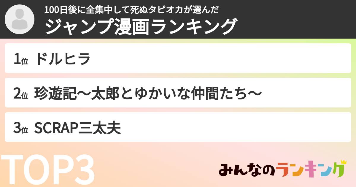 100日後に全集中して死ぬタピオカさんの「ジャンプ漫画ランキング」