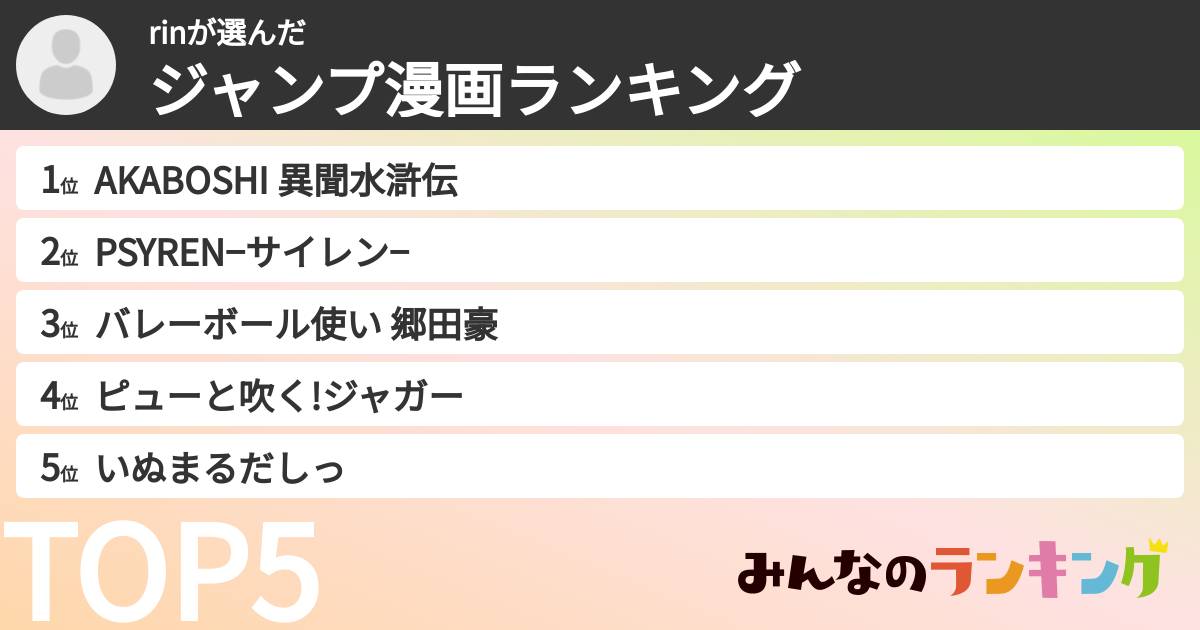 rinさんの「ジャンプ漫画ランキング」