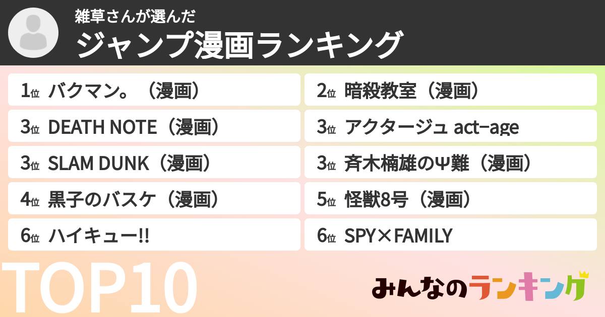 雑草さんさんの「ジャンプ漫画ランキング」
