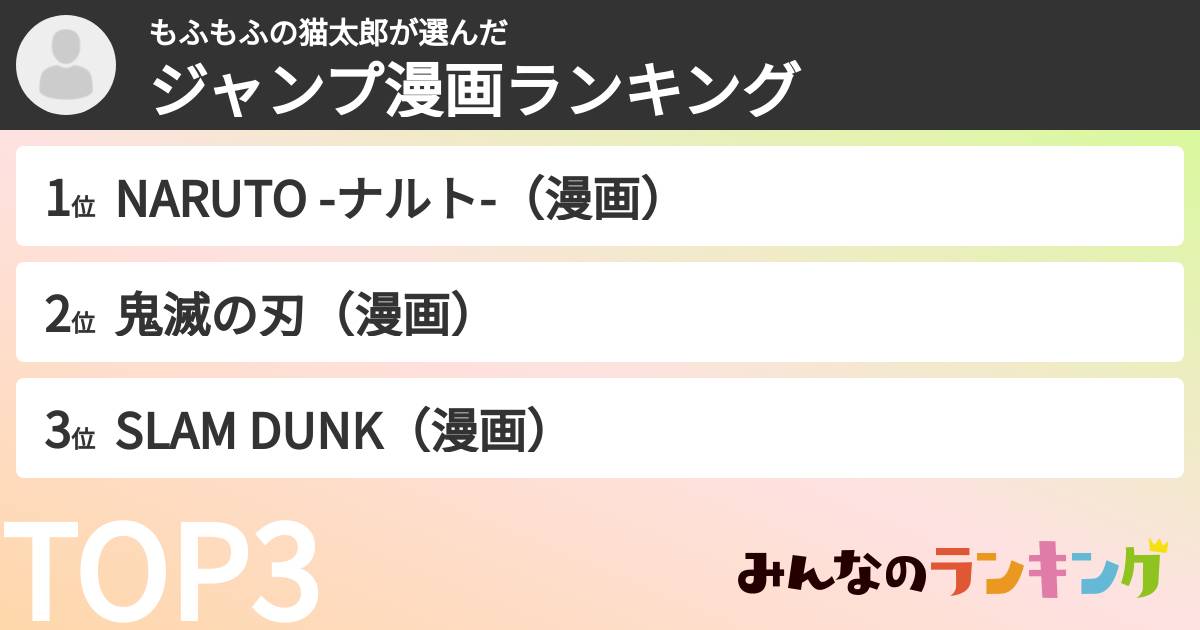 もふもふの猫太郎さんの「ジャンプ漫画ランキング」