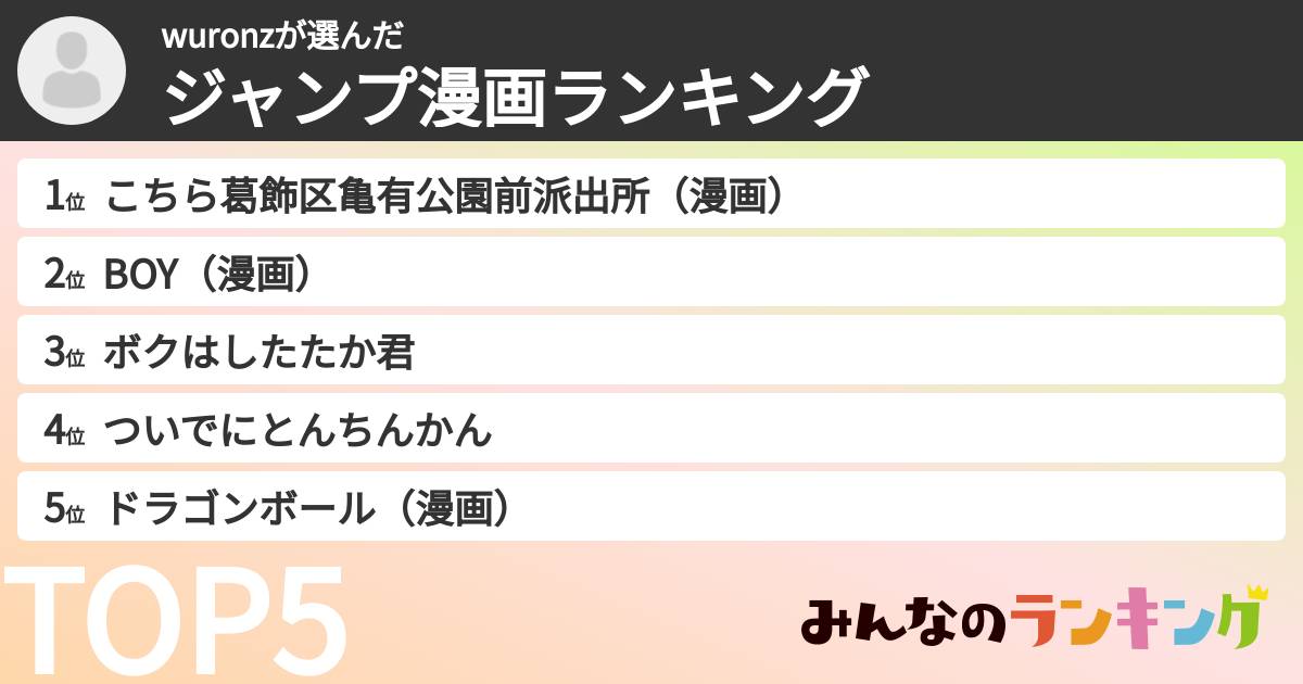 wuronzさんの「ジャンプ漫画ランキング」