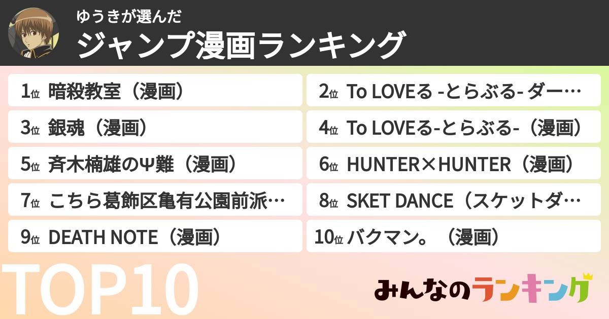ゆうきさんの「ジャンプ漫画ランキング」