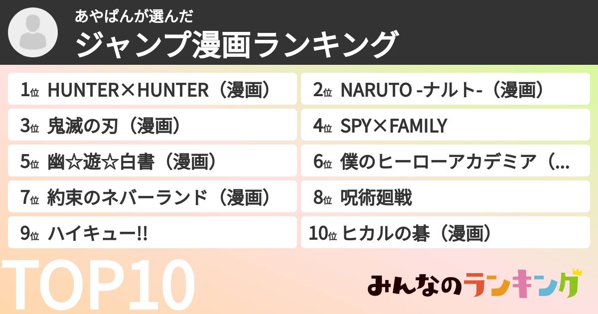 あやぱんさんの「ジャンプ漫画ランキング」