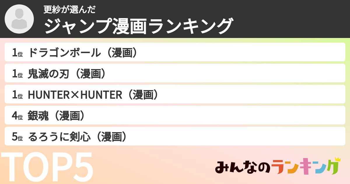 更紗さんの「ジャンプ漫画ランキング」