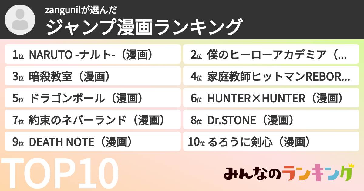 zangunilさんの「ジャンプ漫画ランキング」