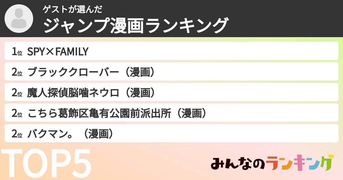ゲストさんの「ジャンプ漫画ランキング」